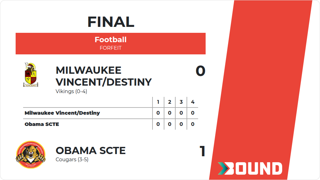 Bound | Milwaukee Vincent/Destiny vs. Obama SCTE | Football | 2026-27 ...