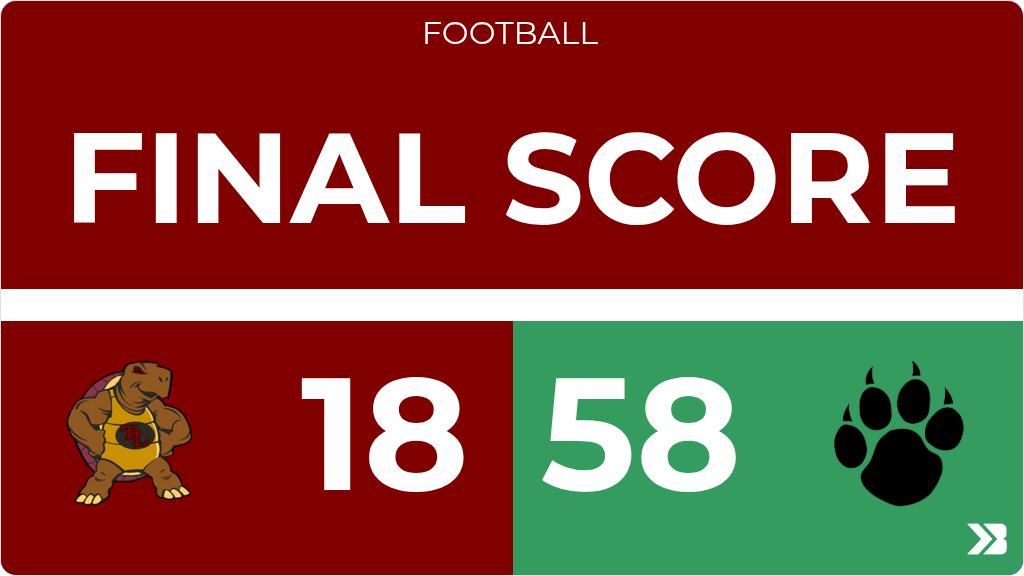 Turtle Farn Bound | Turtle Lake vs. Prairie Farm/Clayton | Football | 2026-27 | 9 ...