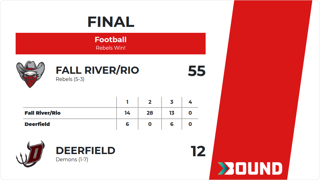 Fall River Series Bound | Fall River/Rio vs. Deerfield | Football | 2026-27 | 10/9/2026