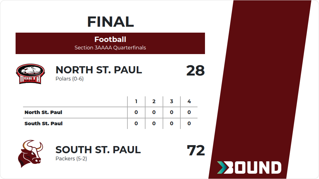 Bound | North St. Paul vs. South St. Paul | Football | 2026-27 | 10/27/2026