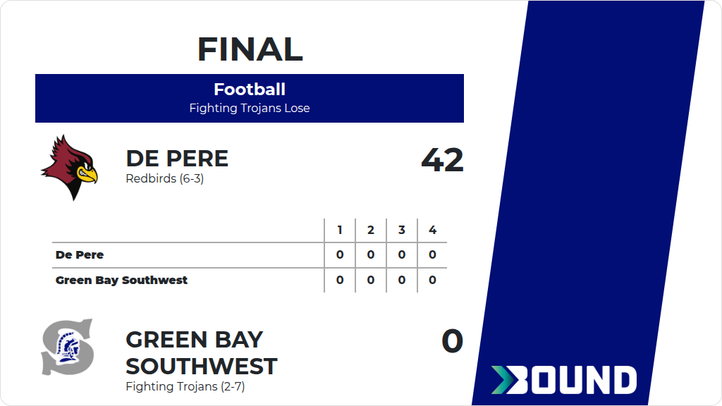 Bound | De Pere vs. Green Bay Southwest | Football | 2026-27 | 10/16/2026