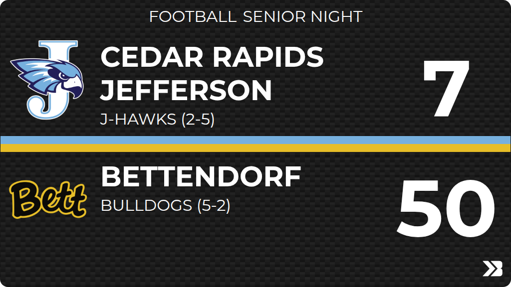 Bound | Cedar Rapids Jefferson vs. Bettendorf | Football | 2026-27 | 10 ...